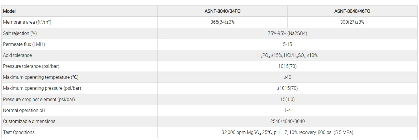 product-1450-485 product-1450-485